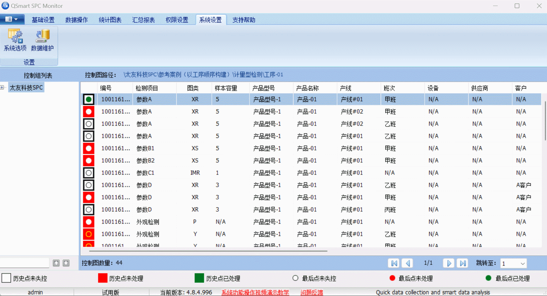 太友QSmart?SPC系統