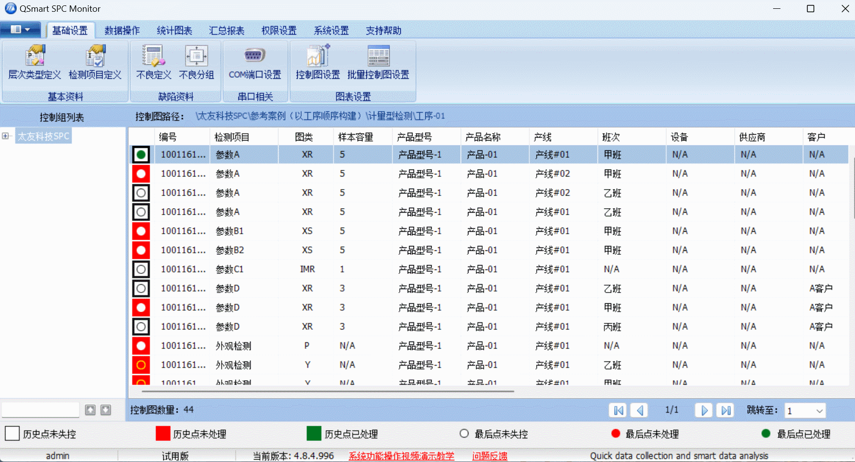 太友QSmart?SPC系統