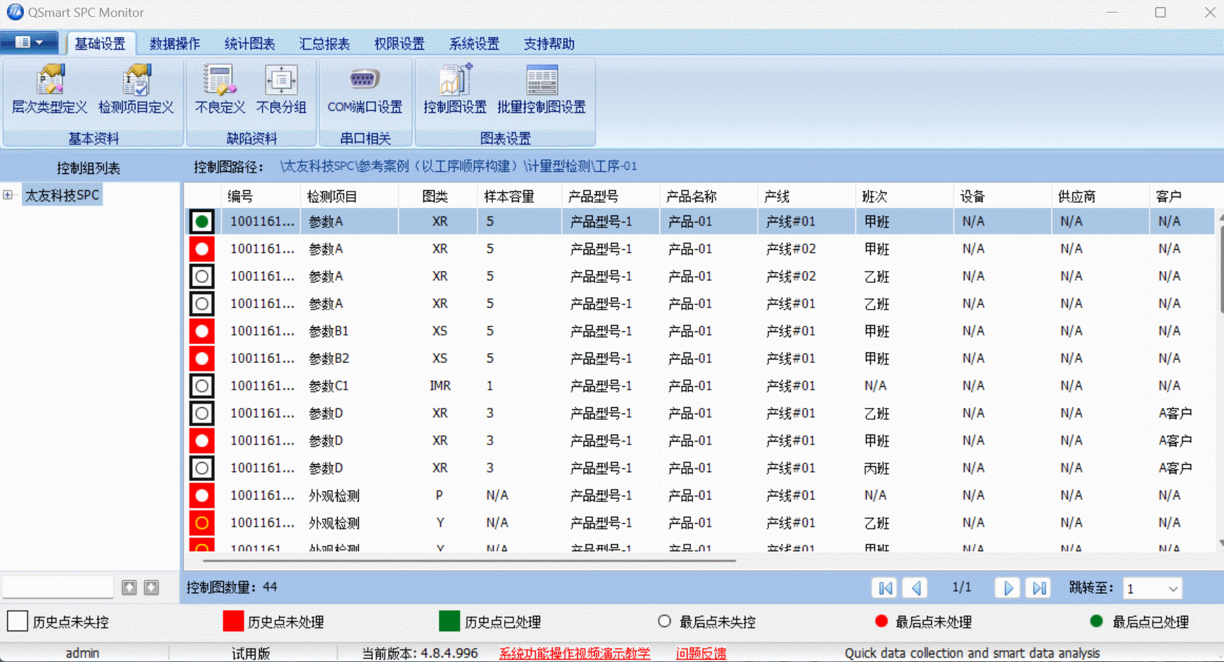 太友QSmart?SPC系統