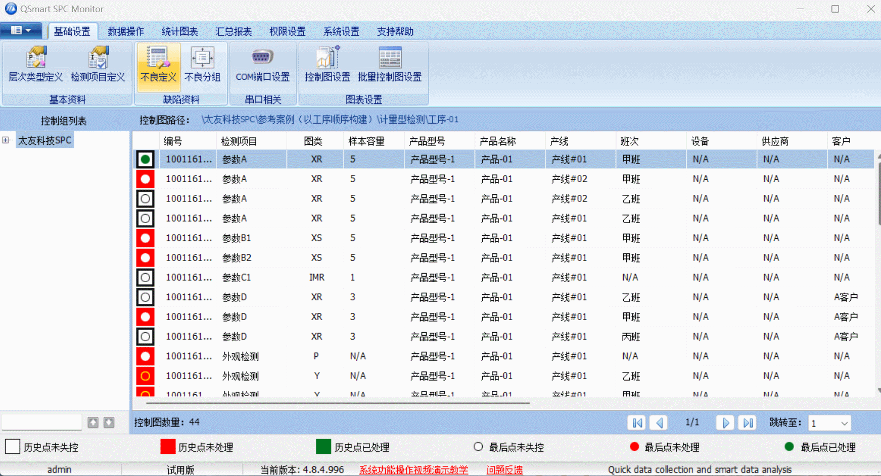 太友QSmart SPC系統