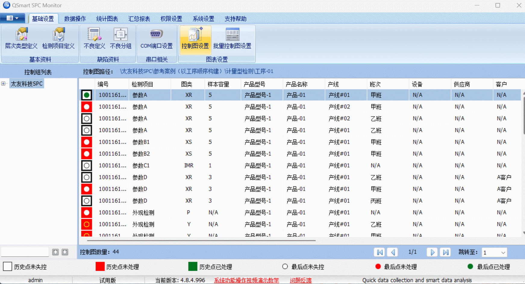 太友QSmart SPC系統(tǒng)