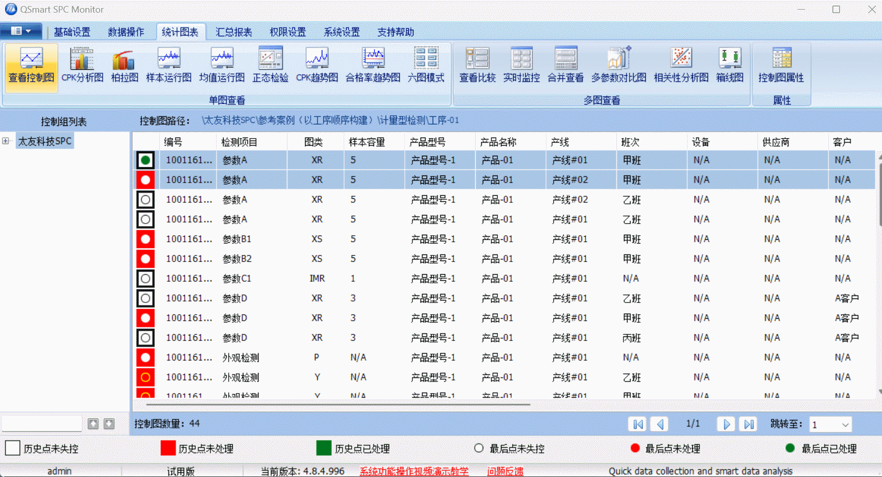太友QSmart SPC系統