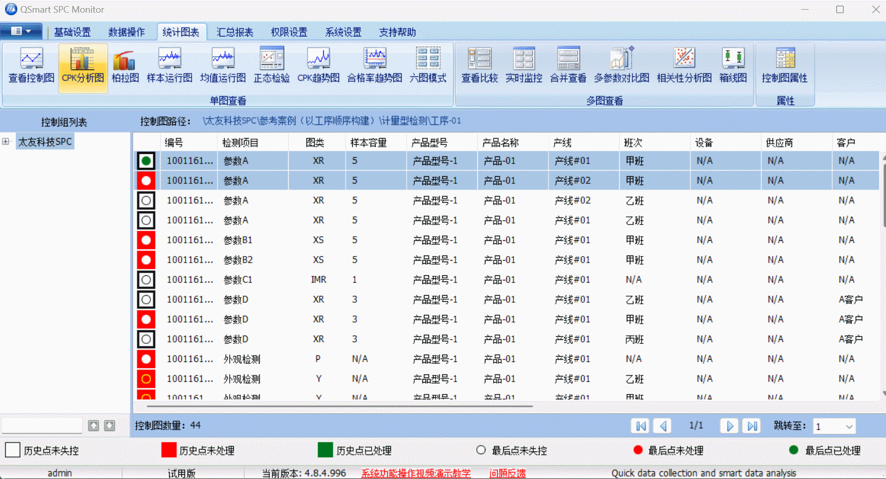 太友QSmart?SPC系統(tǒng)