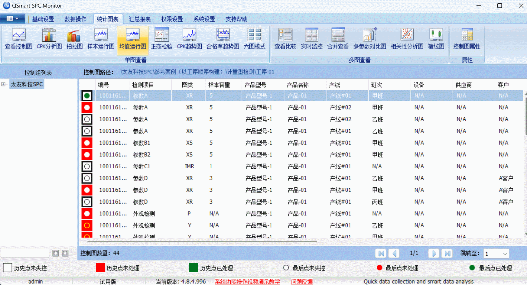 太友QSmart?SPC系統