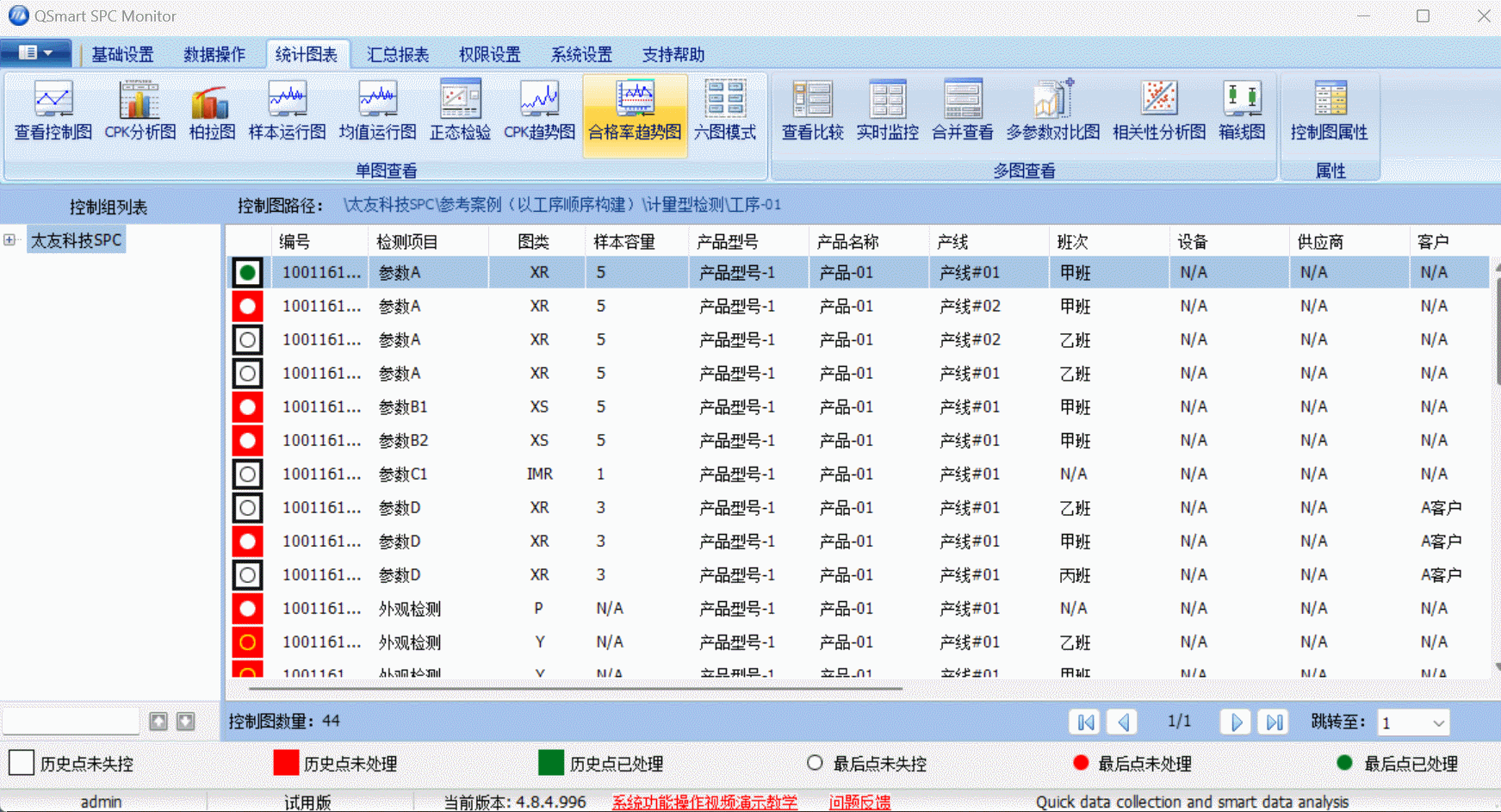 太友QSmart?SPC系統